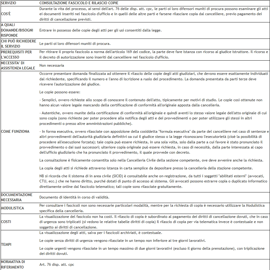 Screenshot_20-1-2026_12521_www.procuradipatti.it.jpeg
