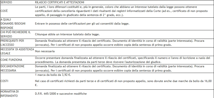 Screenshot_20-1-2026_12956_www.procuradipatti.it.jpeg